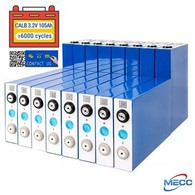 LiFePO4 taaslaetav liitiumioonakuelement