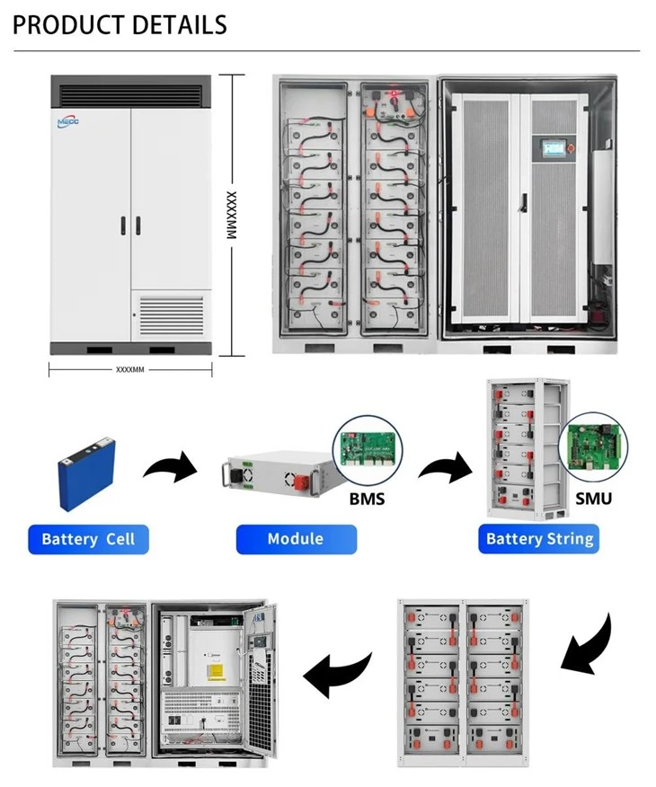 215KWH Energy Container Industrial