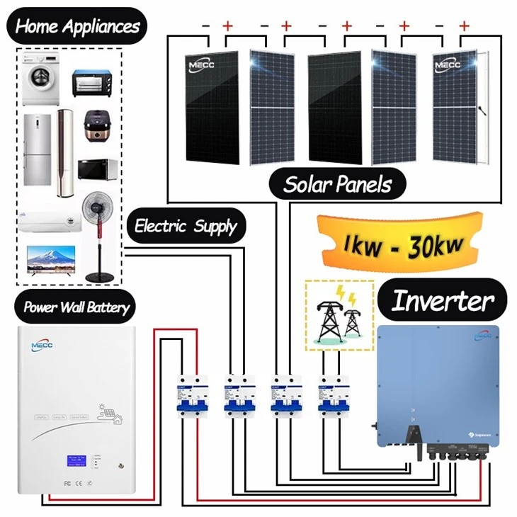 25KW Solar Hybrid Energy System