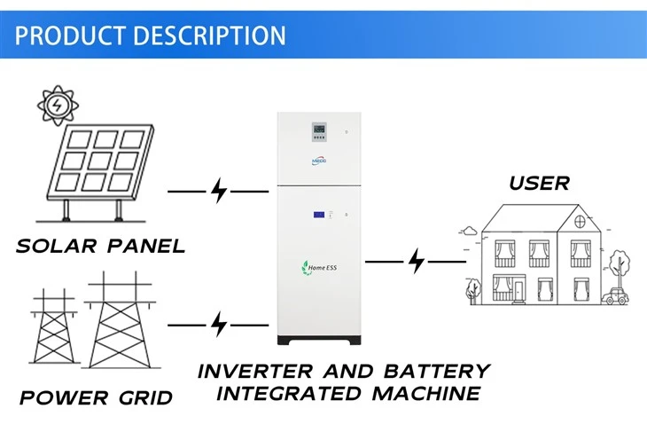 Professional Grade Photovoltaic All in One Solutions For Sale